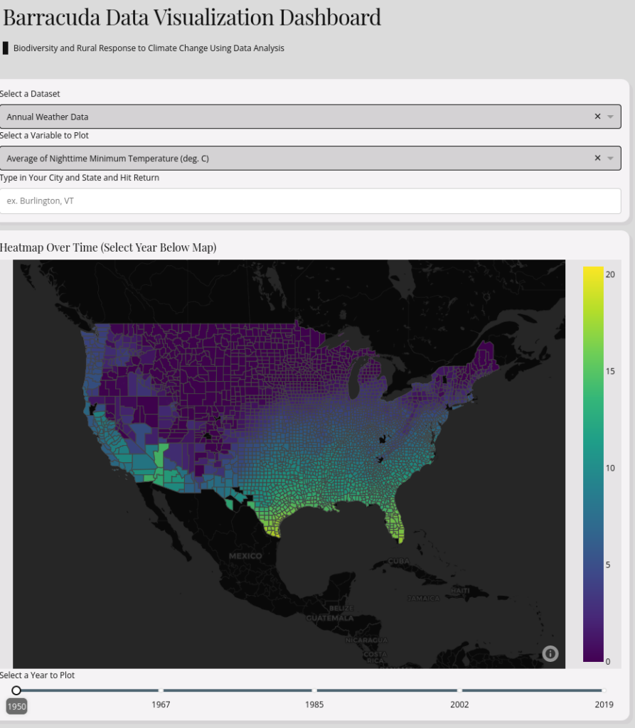 Screenshot of the datadashboard showing drop downs to select dataset, variable of interest, region of interest, and presents a heatmap below of the lower 48 united states showing the annual weather data with a slider to move change the year from 1950 - 2019.